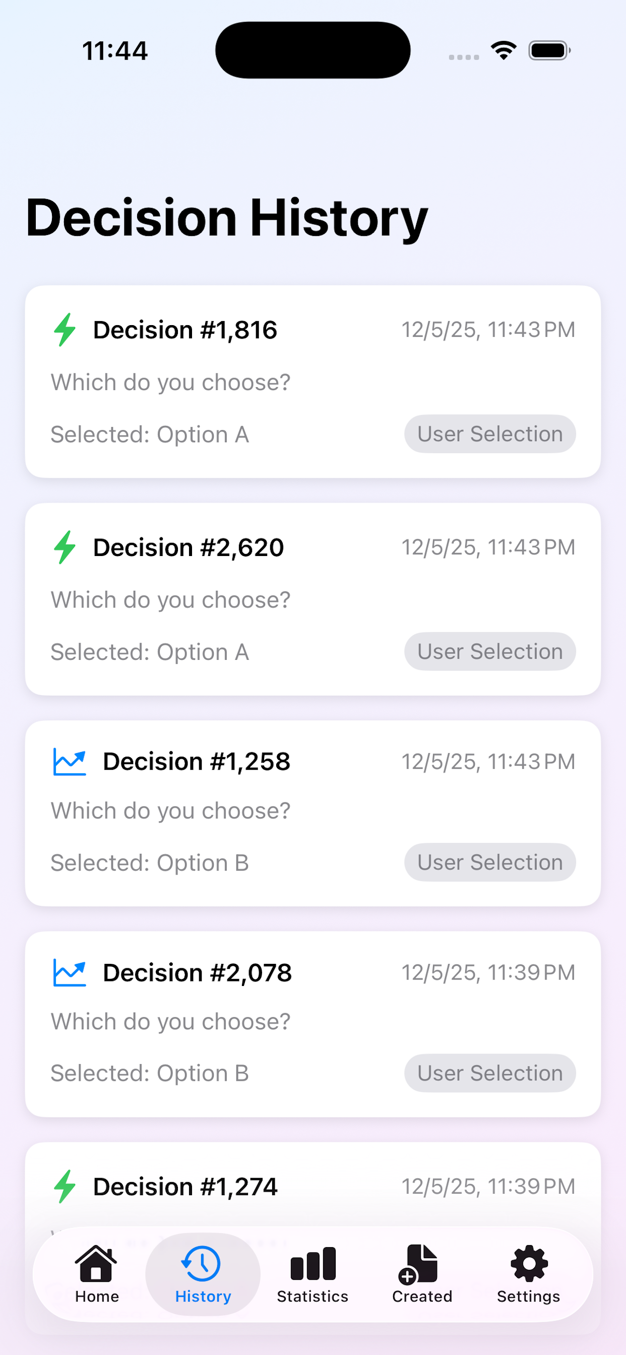 Decision History