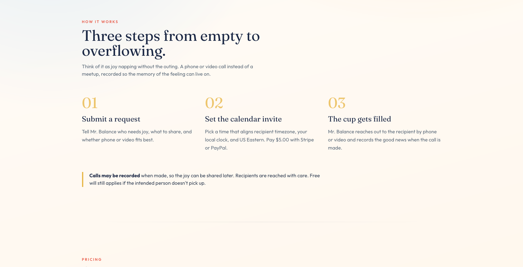 How it works and pricing sections